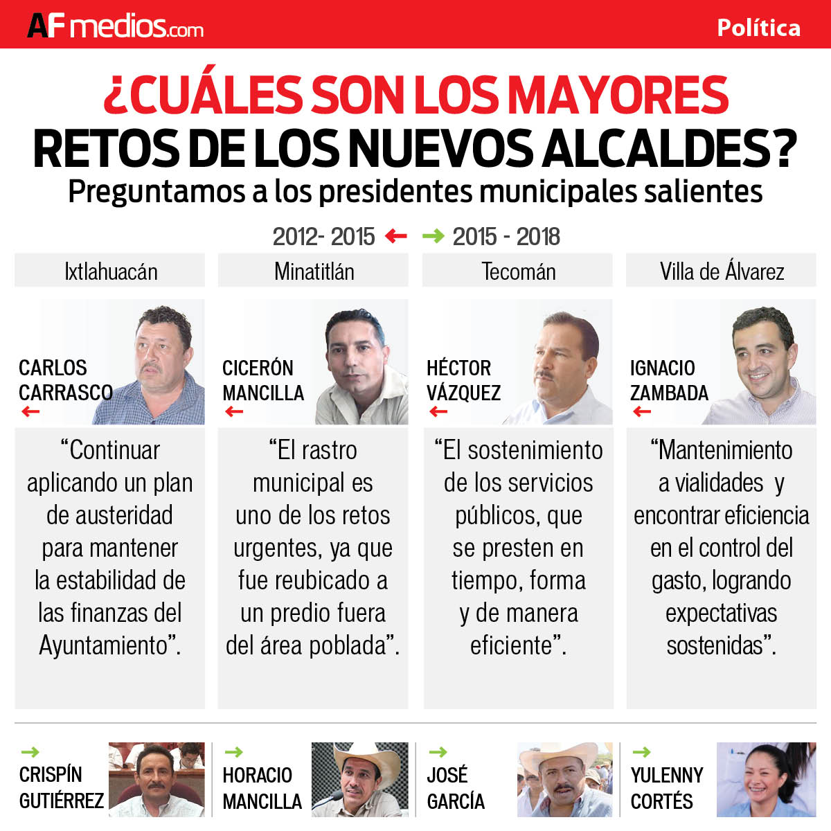 retos2