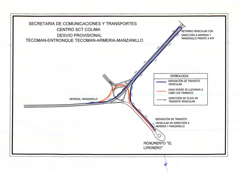 desviacion_trabajos_sct