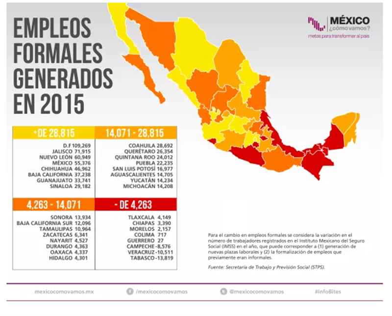 mapa empleos formales