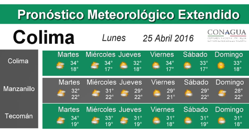 pronostico_colima-26-30