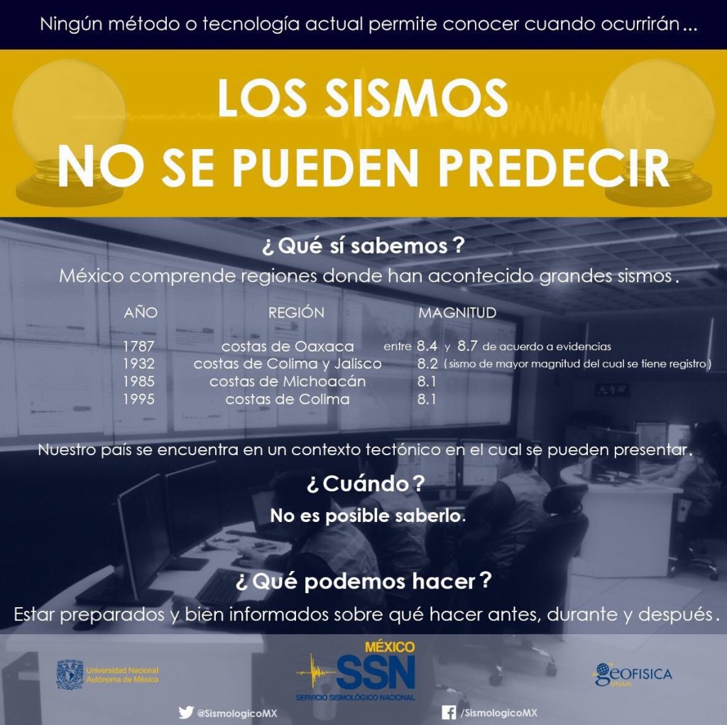 sismos_prediccion