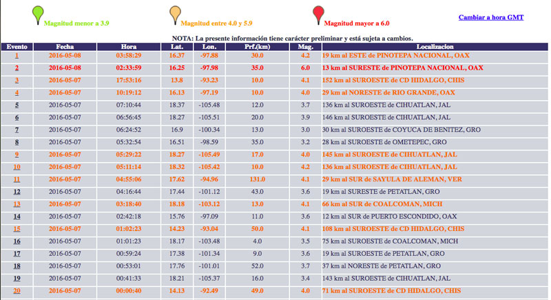 ultimos_sismos_6oaxaca_01