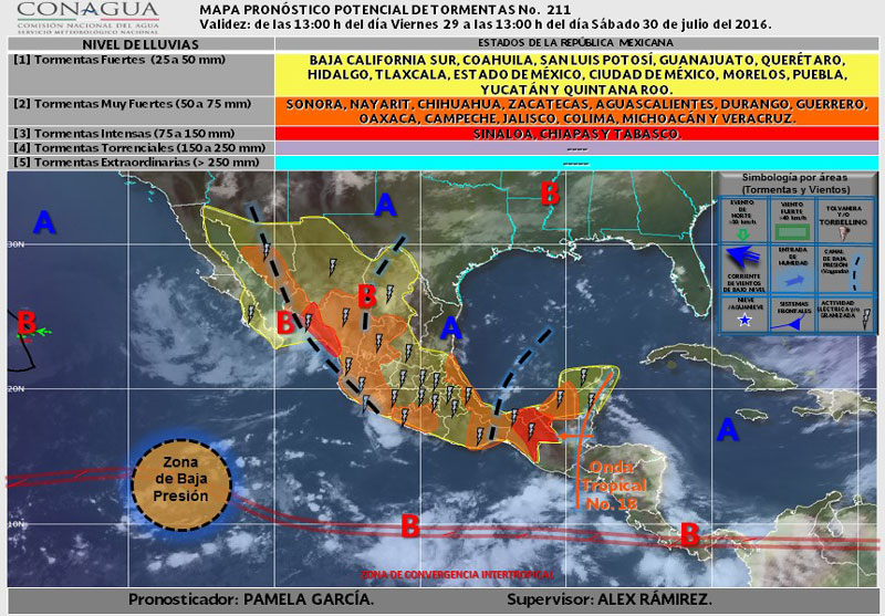 clima_30julio_01