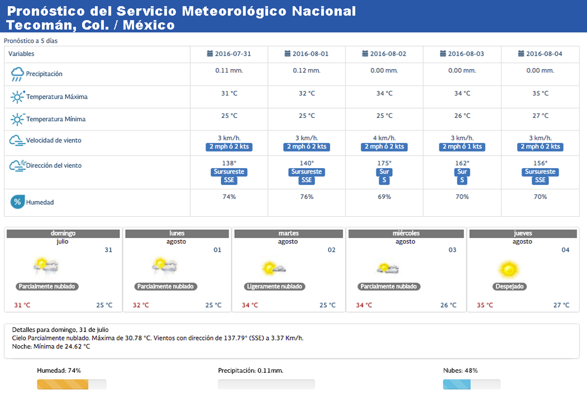 clima_31julio_02-Tecoman