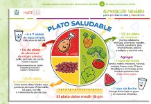 IMSS actualiza Guía sobre alimentación saludable de niñas y niños, y la Cartera de Alimentación Saludable y Ejercicio