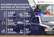 «Operación Coliman” deja 55 detenidos y más de dos mil revisiones en colonias de alta incidencia delictiva en Colima
