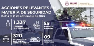 «Operación Coliman” deja 55 detenidos y más de dos mil revisiones en colonias de alta incidencia delictiva en Colima