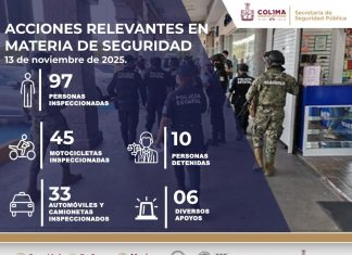 Implementan “Operación Coliman” hubo ya 10 detenidos y reforzamiento de seguridad en todo el estado