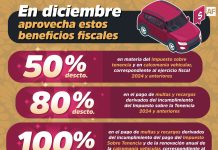 Gobierno del Estado de Colima invita a aprovechar los beneficios fiscales temporales