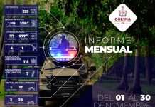 SSP reporta 239 detenidos en el estado de Colima, en noviembre