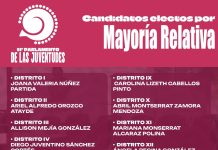 Subsejuv Colima presenta a las y los seleccionados del Parlamento de las Juventudes 2025