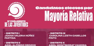 Subsejuv Colima presenta a las y los seleccionados del Parlamento de las Juventudes 2025