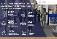 SSP reporta 27 personas detenidas con la ‘Operación Coliman’, durante el fin de semana