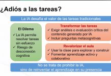Proponen responsabilidad compartida entre docentes y estudiante al utilizar la IA