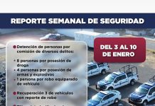 Policía de Manzanillo reforzó operativos, aseguró armas y detuvo personas en posesión de droga