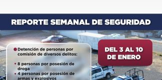 Policía de Manzanillo reforzó operativos, aseguró armas y detuvo personas en posesión de droga