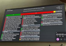 Diputados de Jalisco rechazan propuesta de ley de ‘las infancias trans’