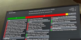 Diputados de Jalisco rechazan propuesta de ley de ‘las infancias trans’