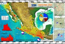 México registró casi 40 mil sismos durante 2025; Michoacán y Chiapas con los eventos más fuertes