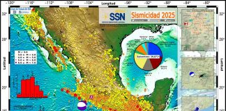 México registró casi 40 mil sismos durante 2025; Michoacán y Chiapas con los eventos más fuertes