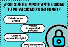 Blindaje Digital: Policía Cibernética de Colima emite guía crítica para la protección de datos personales en la red