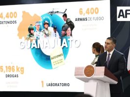 Omar García Harfuch reporta 4 mil 400 detenidos y fuerte golpe a estructuras criminales en Guanajuato