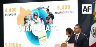 Omar García Harfuch reporta 4 mil 400 detenidos y fuerte golpe a estructuras criminales en Guanajuato