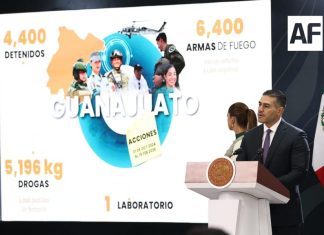 Omar García Harfuch reporta 4 mil 400 detenidos y fuerte golpe a estructuras criminales en Guanajuato