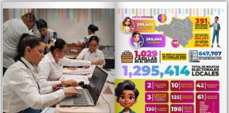 El IEE Colima publica la revista digital con la numeralia y resultados finales del Proceso Electoral Local 2023-2024