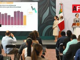Gobierno de México informó del 26% de reducción de homicidios dolosos en Colima