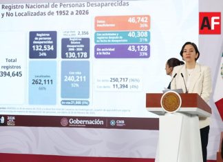 Gobierno reporta más de 394 mil casos de desaparición; 66% han sido localizados