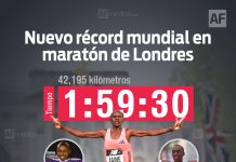 Histórico: rompen la barrera de las dos horas en maratón oficial en Londres 2026
