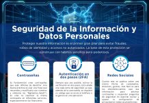 Policía Cibernética de Colima emite recomendaciones para proteger datos personales en línea