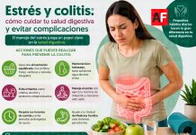 Manejo del estrés juega un papel clave en la salud digestiva, conoce cómo cuidarte y evitar complicaciones