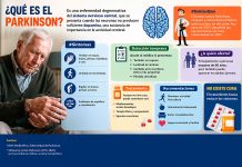 Alerta IMSS Jalisco sobre síntomas del mal del Parkinson