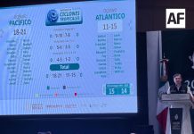 UEPC Colima se prepara para proteger a la población en temporada de lluvias; se pronostican de 18 a 21 ciclones en el Pacífico