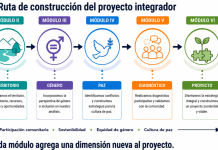 Concluye primera sesión del Diplomado en Gestión Comunitaria para el Desarrollo Sostenible
