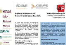 Secretaría de Salud emite alerta epidemiológica por brote de hantavirus