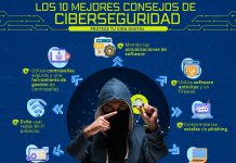 La Policía Cibernética de Colima emite recomendaciones clave para blindar la vida digital de la ciudadanía