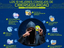 La Policía Cibernética de Colima emite recomendaciones clave para blindar la vida digital de la ciudadanía