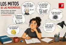 Mitos sobre las matemáticas: “No son solo para genios ni tampoco aburridas”
