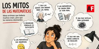 Mitos sobre las matemáticas: “No son solo para genios ni tampoco aburridas”