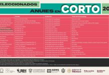 Seleccionan dos cortometrajes del Bachillerato 18 de la UdeC para la muestra nacional ANUIES en Corto 2026