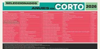 Seleccionan dos cortometrajes del Bachillerato 18 de la UdeC para la muestra nacional ANUIES en Corto 2026