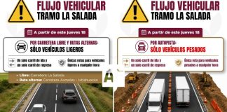 Seidum Colima informa ajustes a la circulación en el tramo ‘La Salada’, a partir de este jueves 18