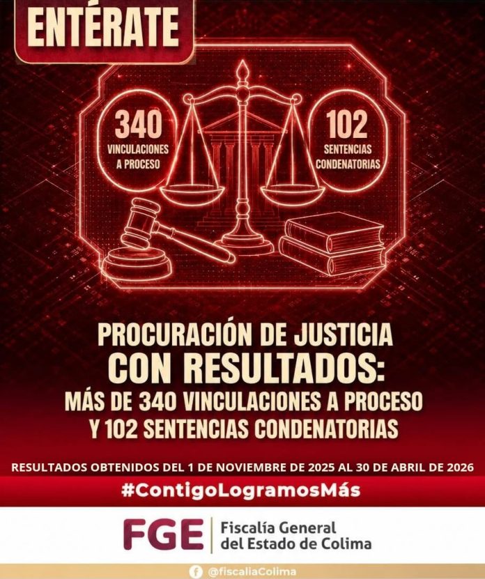 resultados fge