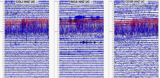 Los sismos registrados en Venezuela fueron detectados por estaciones sísmicas instaladas en Colima