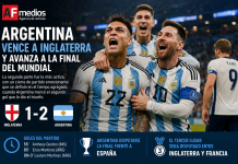 Argentina vence a Inglaterra y avanza a la final del Mundial; enfrentará a España por la Copa