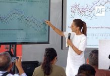 Presidenta de México destaca disminución en percepción de inseguridad con cifras oficiales del INEGI