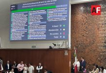 Congreso de Jalisco aprueba descuento del 80% en recibos del SIAPA por suministro de agua contaminada
